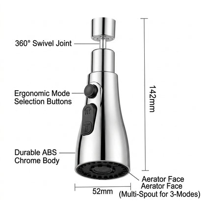 3-Mode Kitchen Sink Faucet Sprayer Head — 360° Rotatable Tap Aerator with Pressurized Blade, Wide Spray & Soft Stream | Universal Fit | Chrome ABS